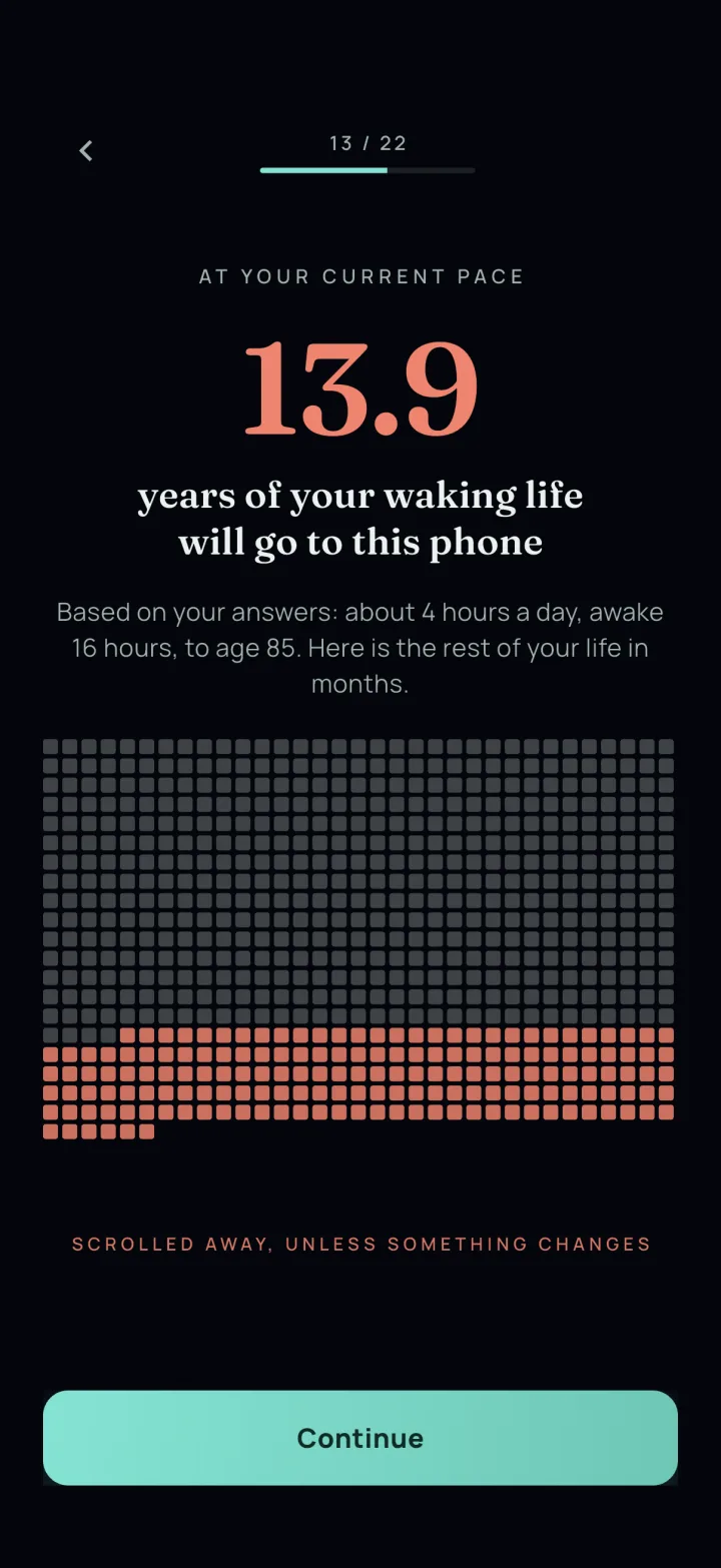 Resurface onboarding reveal: the years of waking life going to the phone, shown as a life-in-months grid