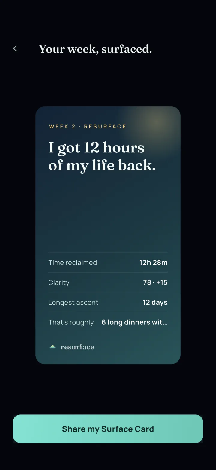Resurface weekly Surface Card reading I got 12 hours of my life back, with time reclaimed, Clarity, and longest ascent